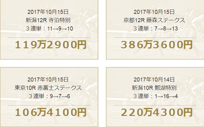ルクリウスの直近の的中実績