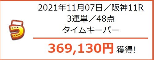 うまライブ 的中実績