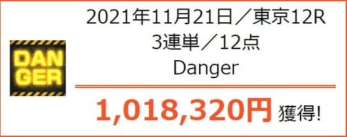 うまライブ 的中実績