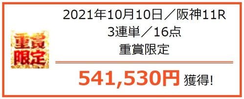 うまライブ 的中実績