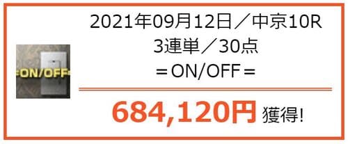 うまライブ 的中実績