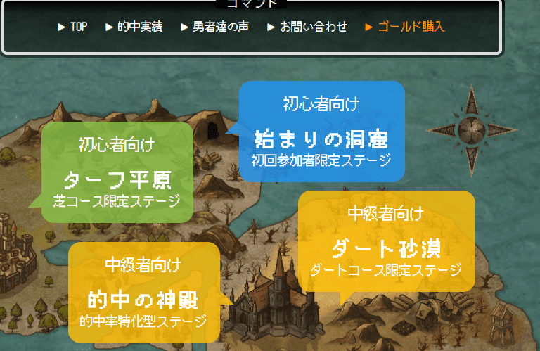 RPGのマップ調