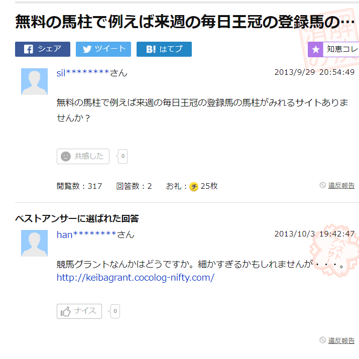 競馬グラントの評判