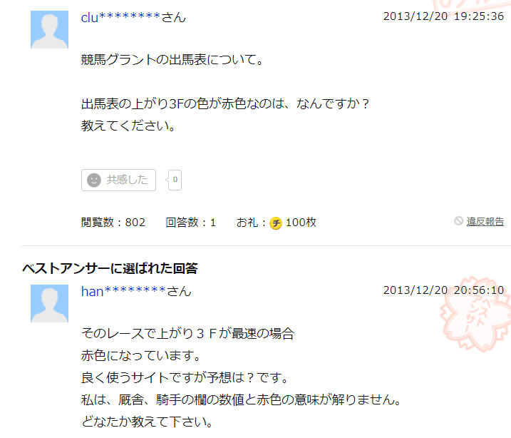 競馬グラントの評判