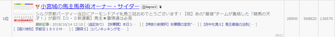 人気ブログランキング