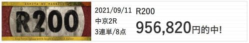 あしたの万馬券 的中実績
