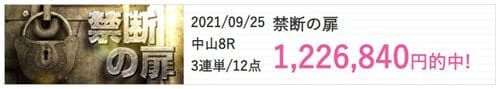 あしたの万馬券 的中実績