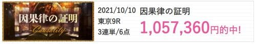 あしたの万馬券 的中実績