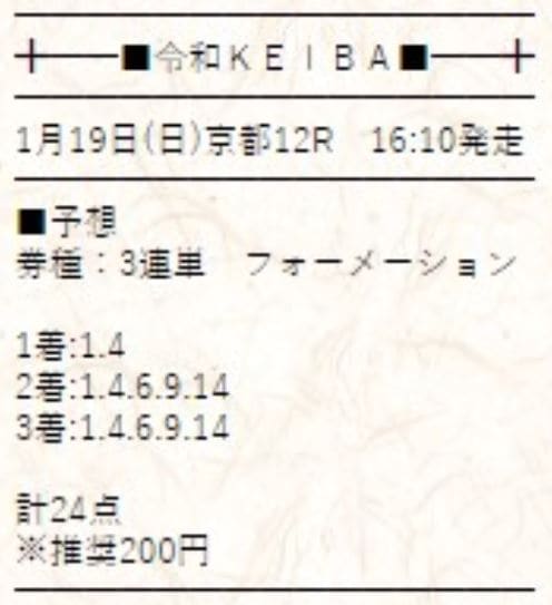 1月19日京都12R