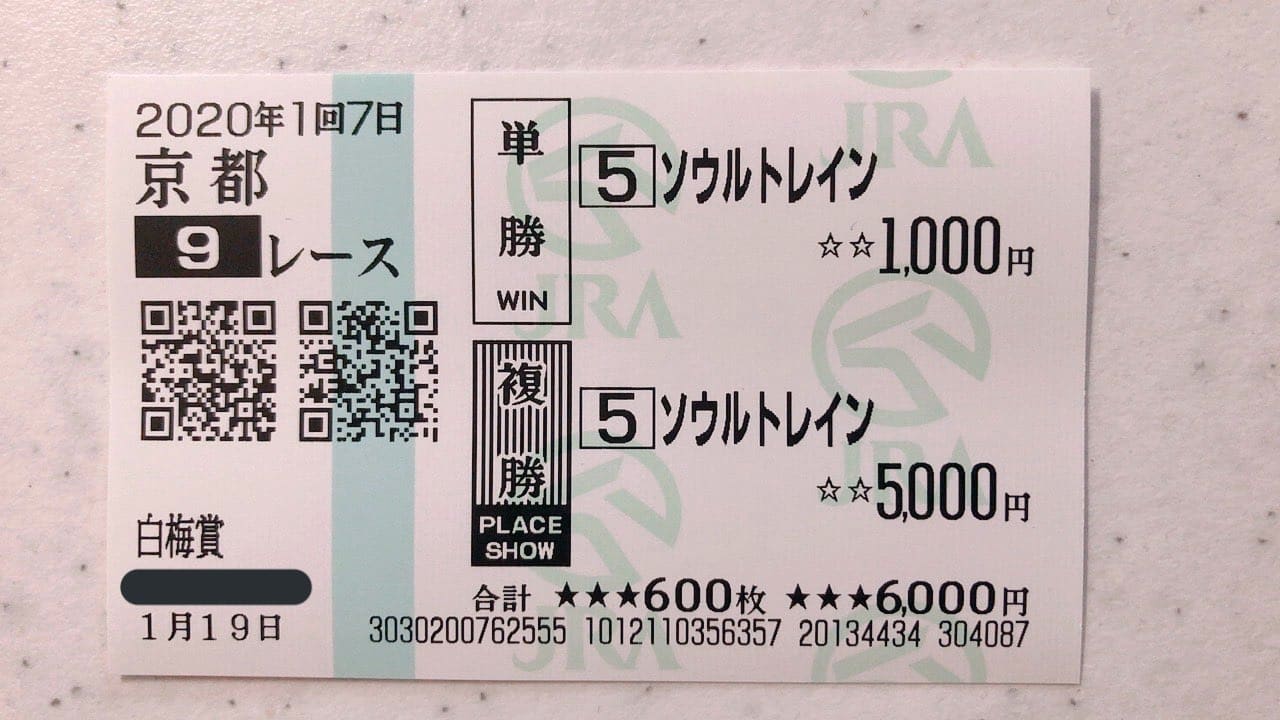 【競馬】複勝の買い方「複勝ころがし」で効率よく稼ぐ3つのヒント！