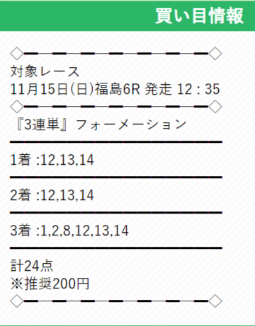 ウマくる 割引案内メール