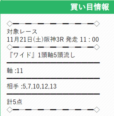 ウマくる 無料情報 11/21
