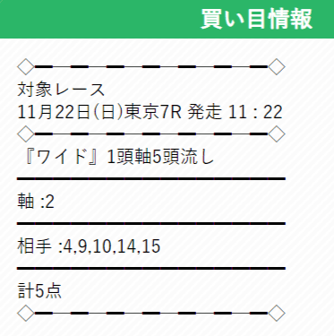 ウマくる 無料情報 11/22