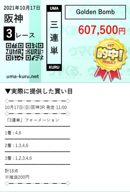 ウマくる 的中実績