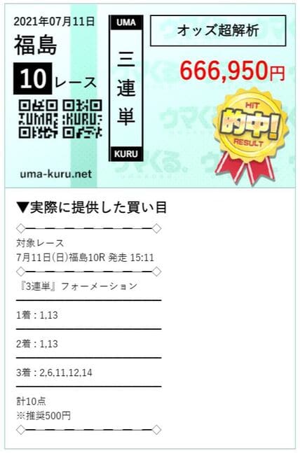 ウマくるの的中 2021年7月11日福島10R