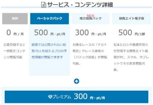 料金表