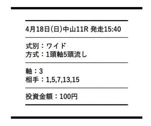 4月18日中山11R 無料情報