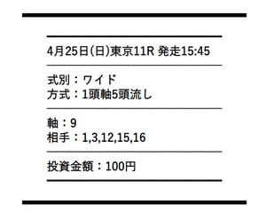 4月25日東京11R 無料情報