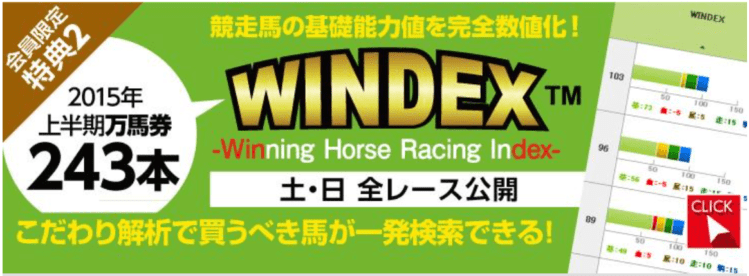 競馬評論家 田原基成の今身につけるべき予想の視点のコンテンツ