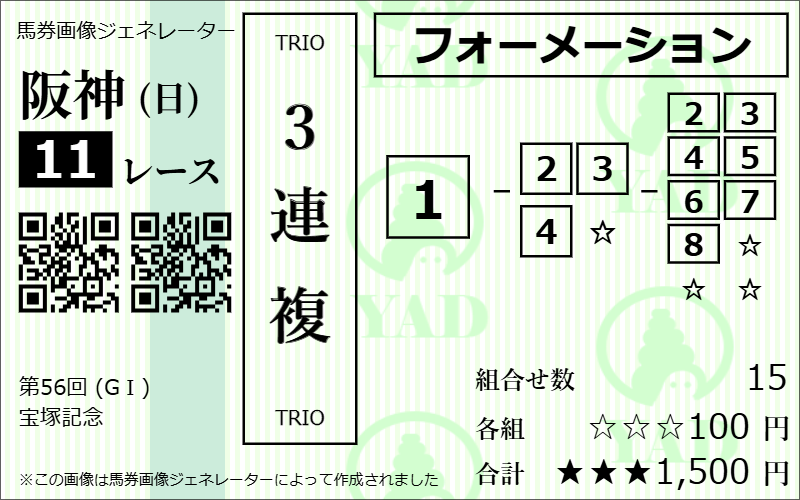 三連複フォーメーションのバランス重視の買い方画像