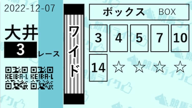 競馬ライク　最新の無料予想を検証！