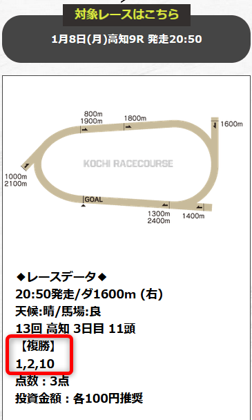 ドンピシャ 2024年1月8日高知ファイナルレース無料予想