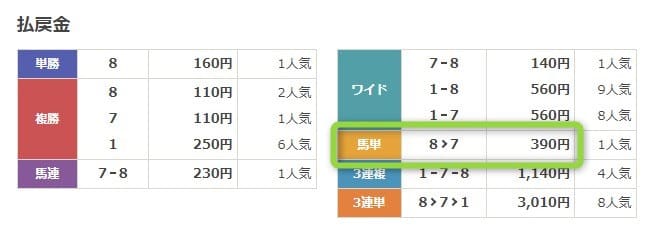 6月13日川崎1R払戻