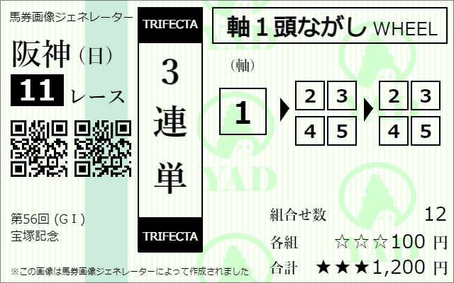 三連単1軸4頭流し