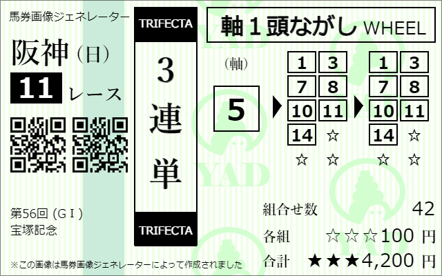 三連単1軸7頭流し