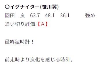 未勝利マニアの競馬予想のイグナイダー追い切り評価