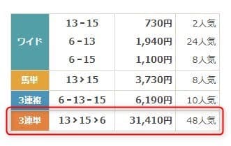 6月16日京都11R払戻金