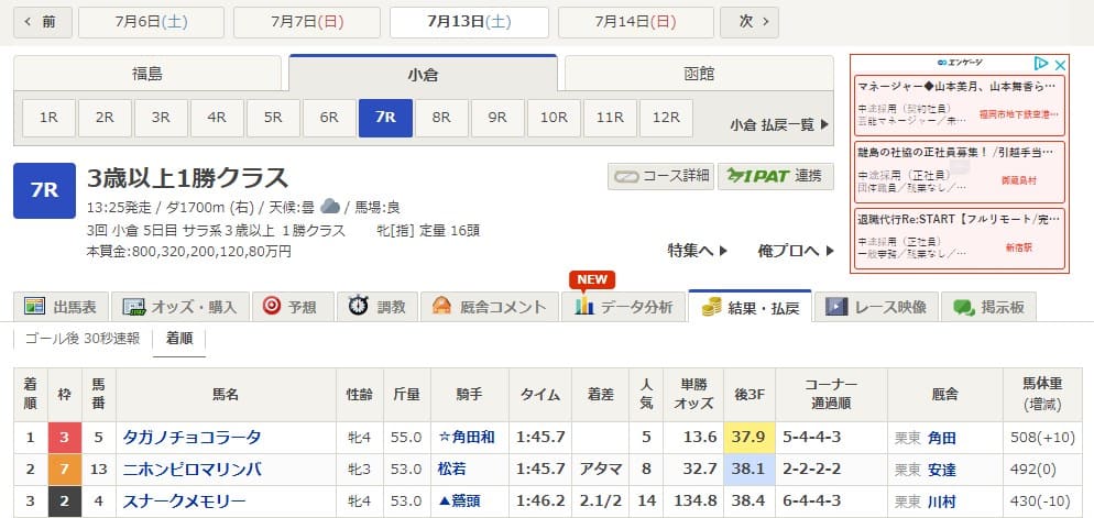 7/13小倉7レース結果