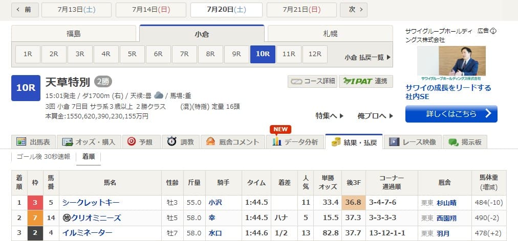 7月20日小倉10Rレース結果