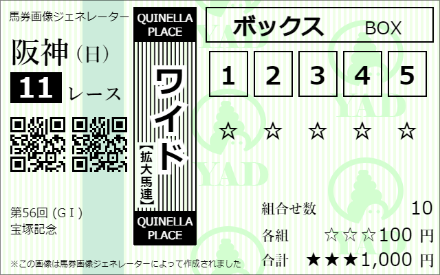 ワイドボックス馬券ジェネレーター画像