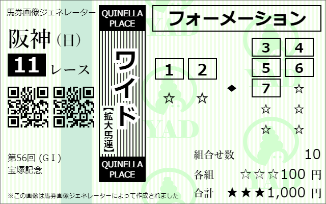 ワイドフォーメーション馬券ジェネレーター画像