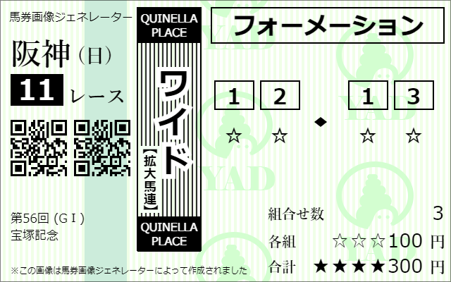 ワイドフォーメーション3頭3点馬券ジェネレーター画像