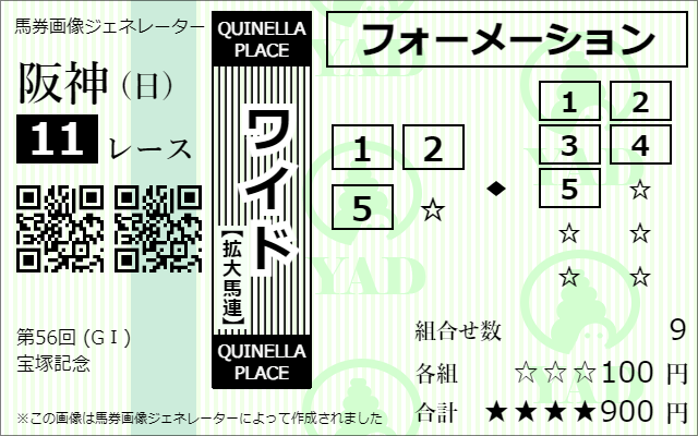 ワイドフォーメーション5頭9点馬券ジェネレーター画像