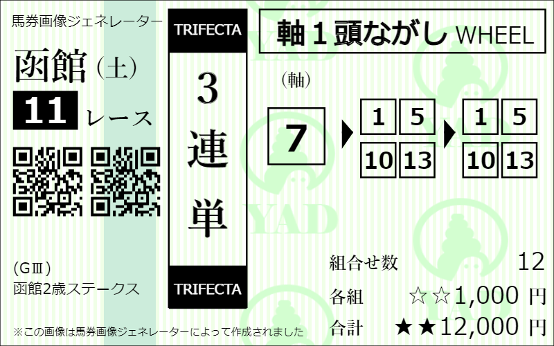 競馬ミニッツ無料予想検証1回目 馬券画像