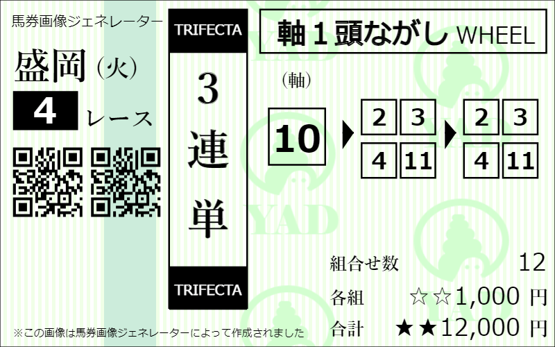 競馬ミニッツ無料予想検証2回目 馬券画像