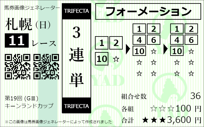 競馬ミニッツ無料予想検証3回目 馬券画像