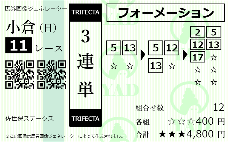 競馬ミニッツ無料予想検証1回目 馬券画像