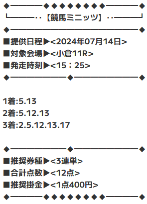 競馬ミニッツ有料予想の画像1