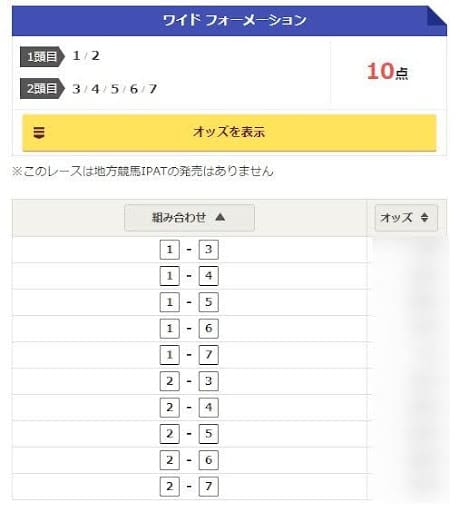 ワイド7頭フォーメーション点数