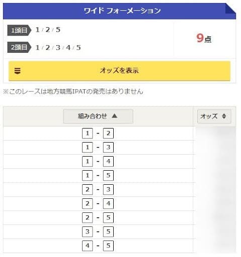ワイドフォーメーション5頭9点