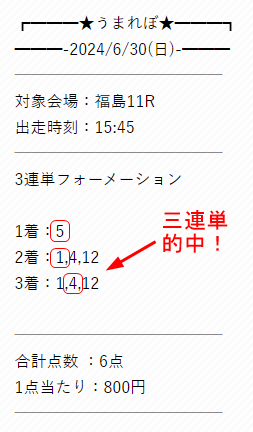 うまれぼ6月30日福島11R買い目