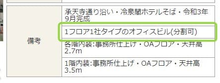 福岡市博多区博多駅前1-23-2の所在地オフィス詳細