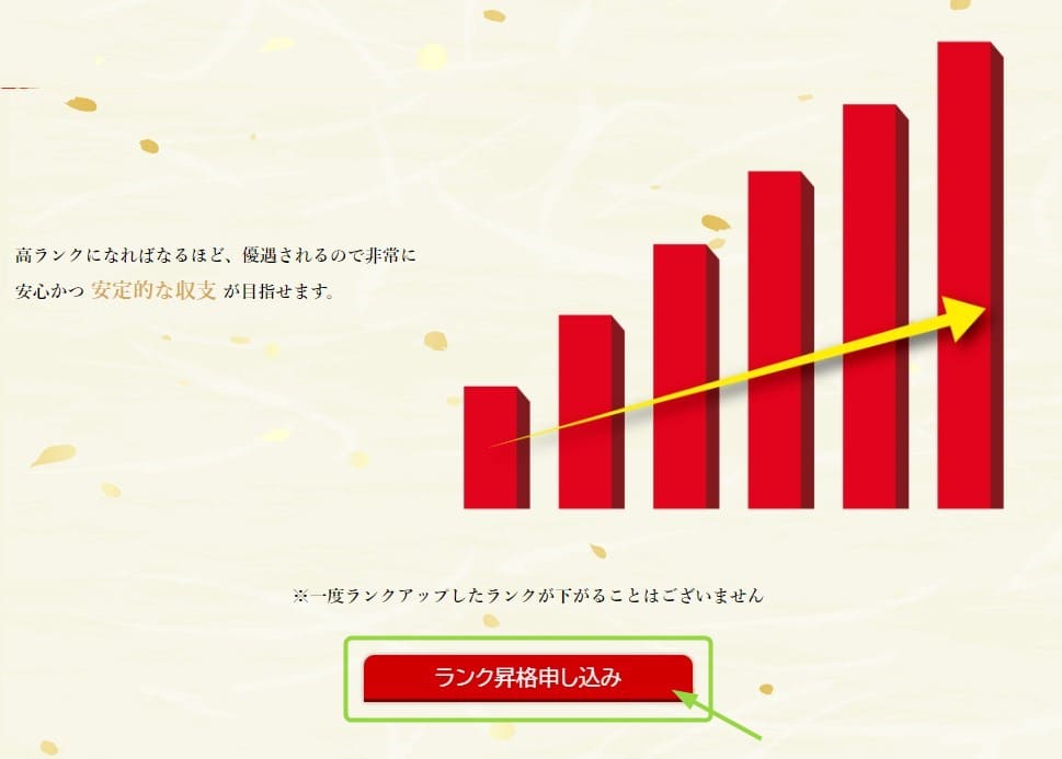 暁の会員ランク昇格申し込み