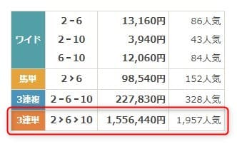 8月18日中京5Rの払戻金