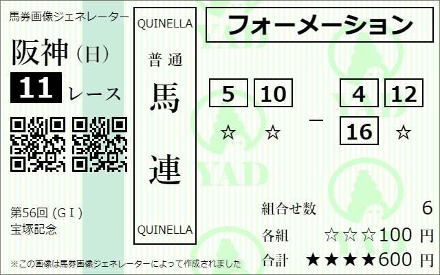 馬連フォーメーションの馬券ジェネレーター画像