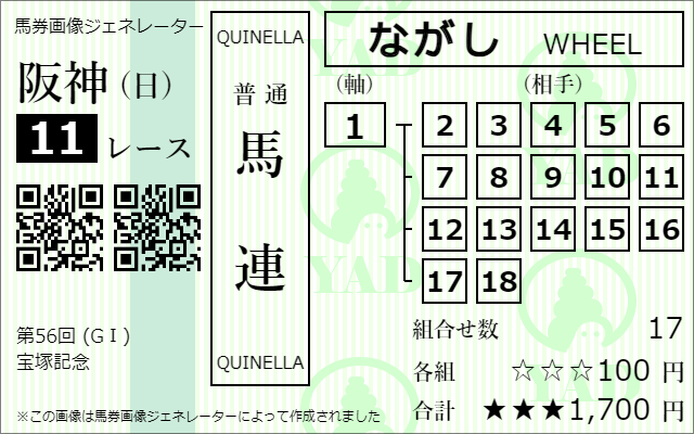 馬連総流し馬券ジェネレーター画像